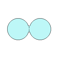Dipole Polar Diagram